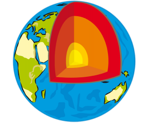 The internal structure of the planet Earth Game