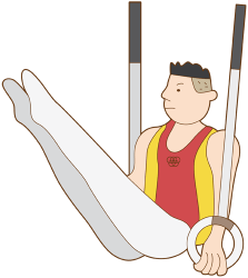 A gymnast in the rings exercise Game